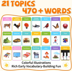 Il mio primo libro sonoro con parole inglesi, libro parlante per l'apprendimento dell'inglese, libri educativi interattivi per bambini - Product Image 2