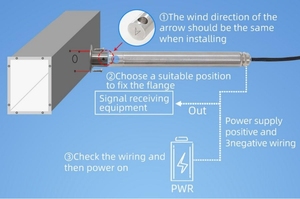 Taidacent 4-20mA 0-5V/10V RS485 Ống thép không gỉ Tốc độ không khí cảm biến lưu lượng gió máy đo gió cảm biến nhiệt kế cảm biến - Product Image 4