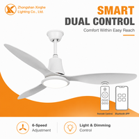 Ventilateur de plafond LED moderne à six vitesses avec moteur DC, télécommande et fonction de gradation pour salon