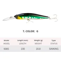 110mm 18.8g Super aimant système de poids longue coulée nouveau modèle leurres de pêche appâts durs eau salée Wobblers méné 9085