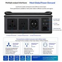 Batterie Externe Portable Transfrontalière pour Extérieur 220V LiFePO4 1800W Haute Puissance avec Protection BMS et Écran LED Multiple