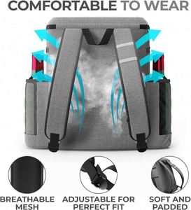 Free Sample <b>Backpack</b> Cooler Leak Proof Insulated Cooler <b>Backpack</b> 54 Can Beach Cooler Lightweight Soft for Picnic Camping <b>Lunch</b> - Product Image 6
