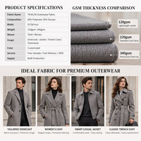 Tissu en mélange de polyester et viscose, aspect laine douce, tombé fluide, 65 % polyester, 35 % viscose, pour manteaux et pardessus d'hiver haut de gamme.