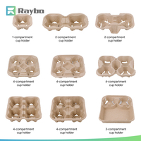 Bandeja Porta Café Desechable Biodegradable y Ecológica RAYBO con Diseño de Cartón para Llevar