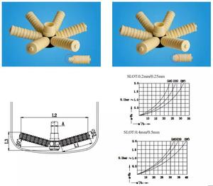 Lọc Bên Vòi Phun Bể Lọc Nhà Phân Phối FRP Tàu Áp Lực Nước Nhà Phân Phối Cho Nước - Product Image 6
