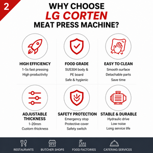 Máquina para Aplanar Carne de Aves, Prensa para Pechuga de Pato y Carne de Pollo - Product Image 2
