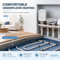 Thermostat d'ambiance intelligent H30-9 de pointe avec actionneur thermique électrique pour le contrôle de chauffage