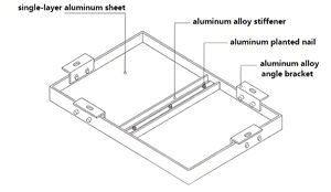 现代级防火装饰铝板，适用于办公楼、户外工程、幕墙加工图纸 - Product Image 2