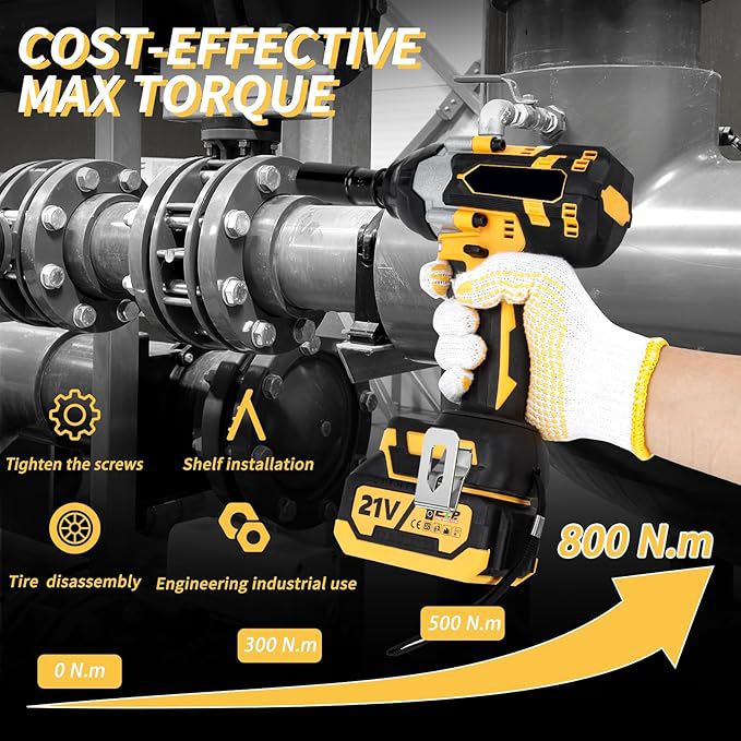 milwaukee sds max