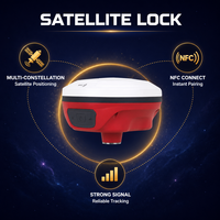 Récepteur GNSS S6 Plus RTK avec positionnement par satellite et NFC, licence permanente pour la topographie terrestre