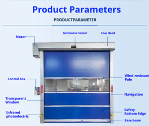 Porta Automatica a Chiusura Rapida per Magazzino, in PVC, Costruzione in Acciaio, Apertura a Rullo, Design Moderno, Porta Personalizzata - Product Image 6