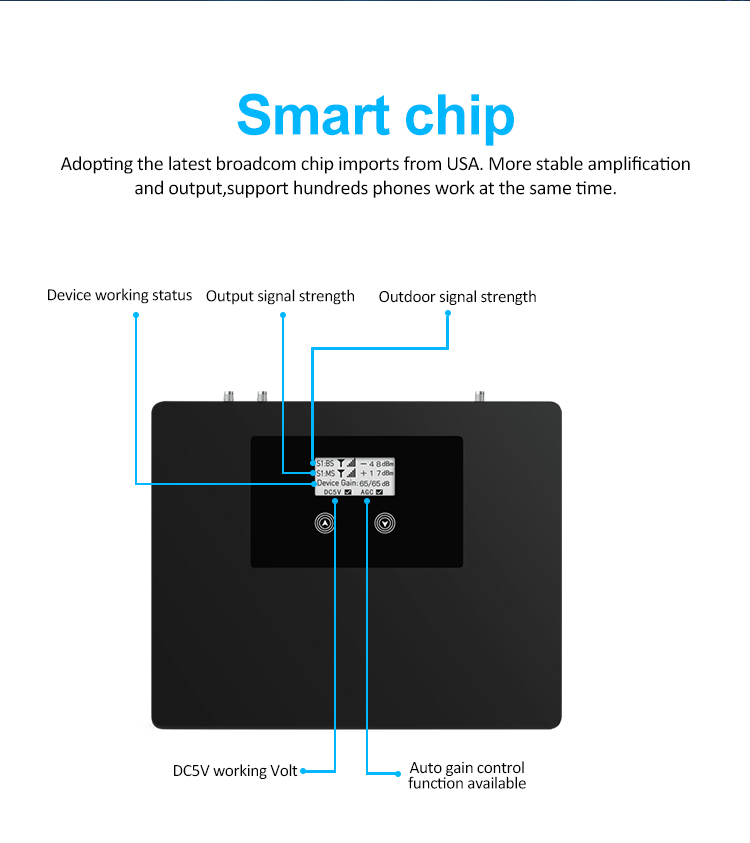 Dual Band GSM 4G Signal Booster , LTE Mobile Phone Signal Amplifier