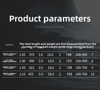 Ultra-Hard Solid 150 #   Canne à pêche en haute mer, canne électrique robuste pour jigging et pêche au fond, pour thon, grouper et cabillaud