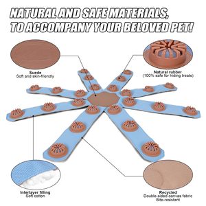ZMaker Yeni Özel İnteraktif Ahtapot Köpek Bulmaca Oyuncağı Yavaş Besleyici Bulmaca Yiyecek Dağıtıcısı Çiğneme Oyuncağı Orta ve Büyük Boy Köpekler İçin - Product Image 2
