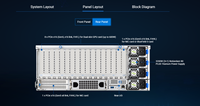 Serveur d'entraînement IA 4U ESC8000-E12, double processeur Intel Xeon, carte mère HGX 8 GPU, 32 DIMM DDR5, NVMe PCIe Gen5
