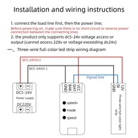 Controlador de Tira LED RGB a Todo Color Lededit WS2812B, Puerto Serie, Programación por Computadora, Control Remoto RF, Carga Máxima de 512 Píxeles, 2 Años de Garantía