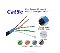 Câble réseau Ethernet Cat5e UTP BC, haute qualité, gaine intérieure/extérieure, fil LAN 4 paires