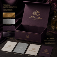 Scatola di Presentazione Magnetica Sostenibile Personalizzata per Vendita al Dettaglio, in Cartone Kraft con Stampa Logo OEM