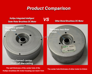 도매 가격 품질 96MHz 32BIT MCU + DSP DC 브러시리스 외부 로터 마이크로 Bldc 모터 100w 24v 3000rpm 사용자 정의 - Product Image 5