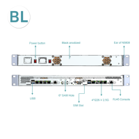 Dual APLX 4*2.5G Ethernet 4*SIM 4G/5G Router Jaringan Industri Motherboard 8GB DDR4 Desain PSU Redundant Onboard HA 1U