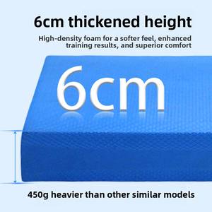 Almohadilla de Equilibrio Engrosada, Rueda Abdominal, Rodillera, Tapete de TPE de Alta Resiliencia para Ejercicios de Plancha, Entrenamiento, Yoga, Correr y Fisicoculturismo - Product Image 2