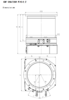 Bomba Maglev CXF250/2301E Diseño compacto Turbobombas de levitación magnética Acelerador de investigación Equipo de fabricación FPD