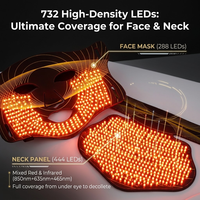 Masque de luminothérapie LED en silicone flexible de qualité médicale, lumière rouge NIR proche infrarouge, photothérapie, rajeunissement de la peau, masque facial
