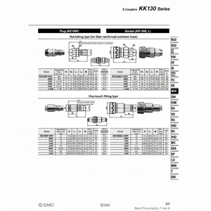 ข้อต่อ KK130S-N03F SMC pneumatics ชิ้นส่วนนิวเมติก - Product Image 1