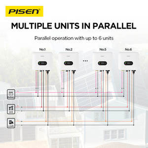 Pisen năng lượng mặt trời biến tần tấm lai cắm trại thiết lập Hội Đồng Quản trị 6KW lai 6000W 48V Giá sạc chi phí hệ thống máy phát điện pin cho nhà - Product Image 2