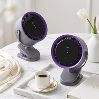 Ventilateur portable rond rechargeable USB à 5 vitesses, à clipser, vente en gros