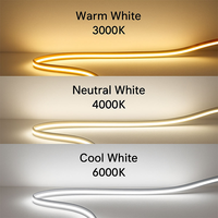 Bande lumineuse LED DC 12V COB LED, 480 LED/m, IP20, 3000K, 4000K, 6000K, éclairage LED décoratif pour armoire intérieure