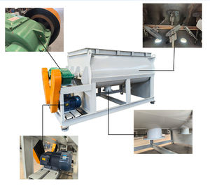 Kering Mortar poros ganda peralatan mencampur 1 2 Ton industri <span class=keywords><strong>Auger</strong></span> dinding dempul pita kecil <span class=keywords><strong>Mixer</strong></span> Blender mesin untuk pasta dijual - Product Image 2