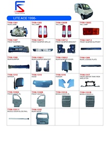 Pare-chocs avant pour <span class=keywords><strong>TOYOTA</strong></span> LITE <span class=keywords><strong>ACE</strong></span> 1996- Pièces automobiles - Product Image 4