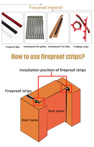 Panneau d'expansion ignifuge en silicate de sodium hautement <span class=keywords><strong>intumescent</strong></span> et durable, personnalisé - Product Image 3