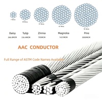 Cable Eléctrico de Aluminio AAC de 4 AWG, Cable de Alta Tensión para Línea de Transmisión Aérea, Aluminio Desnudo