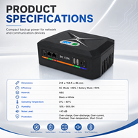 Mini onduleur DC avec batterie au lithium intégrée 60-120W 5V 9V 12V 19V Sortie PoE Alimentation de secours intelligente pour routeur et caméra de sécurité