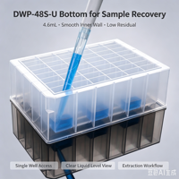 Plaques d'extraction profondes de laboratoire non pyrogènes à fond en U de 4,6 ml, 48 puits carrés
