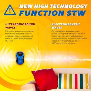 Powerful Mouse Bat Squirrel Mosquito <strong>Repellent</strong> with LED Electronic Ultrasonic <strong>Insect</strong> <strong>Repellent</strong> <strong>Plug</strong> in Rodent Deterrence Control - Product Image 5