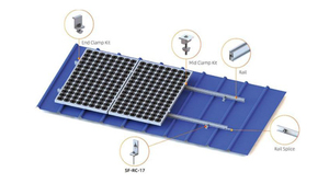 Climatiseur solaire hybride split 2 tonnes 24000 BTU 3 CV 100% solaire DC48V alimenté par batterie ZM-24K 3 CV - Product Image 5