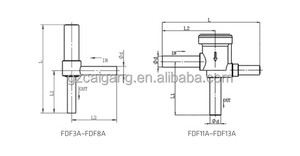 FDF0.8 3/2D 220V pour électrovanne SANHUA <span class=keywords><strong>FDF</strong></span> - Product Image 2