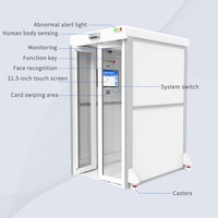 Passerelle de numérisation en vrac de tunnel de solutions de gestion d'inventaire RFID avec l'intégration de SAP