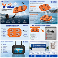 Drone de sauvetage amphibie volant avec deux propulseurs aquatiques |   UAV longue portée pour le sauvetage en cas d'inondation et en zone côtière