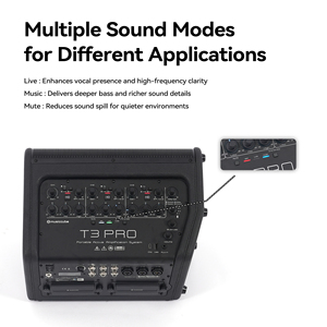 Altavoz <span class=keywords><strong>para</strong></span> Exteriores Musiccube T3Pro, Sistema <span class=keywords><strong>de</strong></span> Controladores <span class=keywords><strong>de</strong></span> Bajos Elípticos <span class=keywords><strong>de</strong></span> 5 x 7 Pulgadas, Sistema PA Portátil con Ecualizador Integrado Ajustable - Product Image 4
