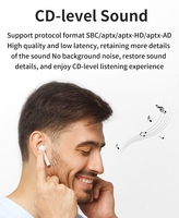 Nouvel adaptateur sans fil 2-en-1 pour voiture : kit mains libres, émetteur et récepteur Bluetooth 5.4