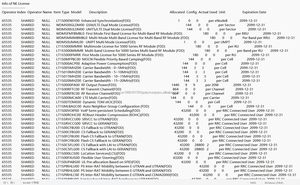 4G BBU eNodeB Licenses LT1S0000PA00 <b>Telecom</b> Parts with 20W RF Output <b>Power</b> - Product Image 4