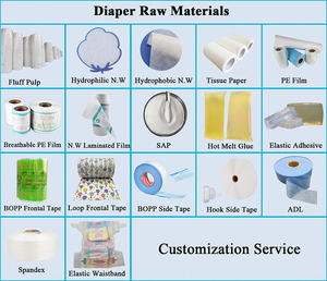Machine de fabrication de couches jetables pour bébés entièrement automatique d'occasion, fabrication de culottes pull-up - Product Image 6