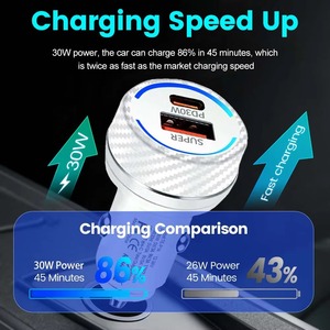 ที่ชาร์จในรถยนต์ 60W PD3.0 USB-A ช่องเสียบคู่ ชาร์จเร็ว สำหรับโทรศัพท์มือถือและแล็ปท็อป - Product Image 4