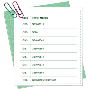 Tinta de Recarga Goosam de 6 Colores Gi63 Gi53 Gi 13 23 43 53 63 73 83 93 para Impresoras Canon G570 G550 G510 <span class=keywords><strong>G610</strong></span> G620 G640 G540 - Product Image 3