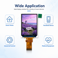 Direktvertrieb 2,0 Zoll TFT LCD Bildschirmmodul 240x320 IPS Display Mit RoHS-Unterstützung für Küchengeräte-Projektlösungen