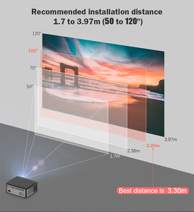 Personnalisé Projecteur T28 3D DLP Android Smart WIFI LED Haut-parleur intégré Projecteur portable à distance manuelle pour Home cinéma - Product Image 4